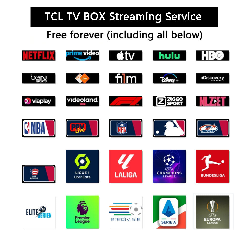 TCL TV BOX R69 plus smart Streaming Box For TV 8K/4k HDR-Android 14.0 30 Day Money-Back Guarantee